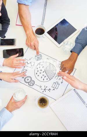 Kreatives Business-Team diskutiert Projektideen in einem Brainstorming-Workshop Stockfoto