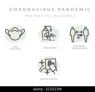 Coronavirus Pandemie - Präventive Maßnahmen für die Online-Lieferung - Symbol Als EPS 10-Datei Stock Vektor
