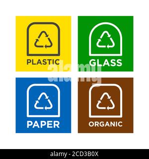 Informationssymbole für Produktetiketten zum Recycling. Symbole für Papier, Glas, Verpackungen und organisches Recycling. Stock Vektor