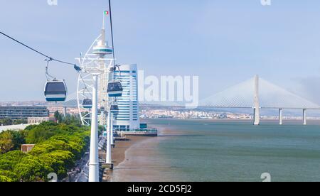 Der Nations Park Gondola Lift, Lufttransport per Kabel in Lissabon an sonnigen Tagen Stockfoto