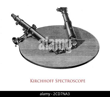 Optisches Spektrometer oder Spektroskop von Kirchhoff, Instrument zur Messung von Lichteigenschaften über einen bestimmten Teil des elektromagnetischen Spektrums in der spektroskopischen Analyse zur Identifizierung von Materialien Stockfoto