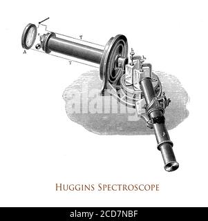 Huggins Spektroskop entwickelt von Sir William Huggins mit dem technischen Innovation durch die Erweiterung des Spaltes und die Messung der radialen Die Geschwindigkeit eines Sterns und die Entwicklung von zu studieren Das Universum Stockfoto