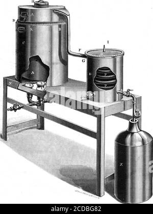 . Scientific American Volume 70 Number 08 (Februar 1894) . HARRISONS-ÜBERDRUCKVENTIL. Perspektivisch, teilweise weggebrochen, zeigt die an der Luftpumpe eines Propellermotors angewendete Verbesserung, und Abb. 2 ist eine Schnittansicht seiner Anwendung auf die Luftpumpe eines Brennwertmotors. Am unteren Ende des Ventilgehäuses befindet sich ein Einlassrohr, das mit der Oberseite des Kondensators verbunden ist. Das Wasser und das Luftansteigen im Kondensator, das in diesen Einlass einläuft, stimmen mit der Wirkung des Kolbens der Luftpumpe überein.der Ventilsitz am oberen Ende des Einlasses verschließt Öffnungen, die von einem Wasserzufuhrventil ver-tical verrutscht werden Stockfoto