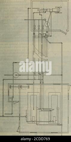 . Bulletin . Abbildung 8. – Diagramm, das physikalische Änderungen veranschaulicht, die bei der Produktion von Benzin aus Erdgas stattfinden.DETAILS DER AUSRÜSTUNG VON BENZINANLAGEN. In den Abbildungen 9 und 10 sind der Plan und die Höhe einer Anlage für die Herstellung von Benzin aus Erdgas durch die Komprimierung Methode gezeigt. Das Gas aus den Brunnen gelangt über eine Gasleitung in die Anlage.nach Durchlaufen eines Tropfbehälters A, zur Entfernung von Öl, das mit dem Gas transportiert werden kann, umkreist es teilweise den Kompressoraufbau und gelangt in den Niederstufenkompressor; Nach der Kompression wird es zu den niederstufigen Kühlspulen und geführt Stockfoto