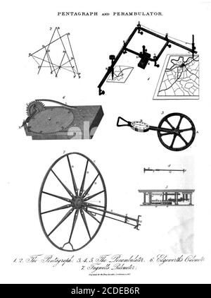 Pentagraph [eigentlich ein Pantograph] und Perambulator - Surveyor's Rad (EIN Pantograph ist eine mechanische Verbindung in einer Weise auf Parallelogramme, so dass die Bewegung eines Stiftes, bei der Verfolgung eines Bildes, erzeugt identische Bewegungen in einem zweiten Stift) Kupferstich aus der Encyclopaedia Londinensis oder, Universal Wörterbuch der Künste, Wissenschaften und Literatur; Band XIX; herausgegeben von Wilkes, John. Veröffentlicht 1823 in London Stockfoto