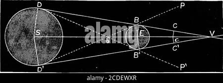 . Astronomie für Studenten und allgemeine Leser . sein geliehenes Licht. Die Satelliten anderer Planeten werden von Zeit zu Zeit auf die gleiche Weise in den Schatten ihrer Primaries verfinstert; unter diesen sind die Satelliten des Jupiter Objekte, die mit großer Regelmäßigkeit beobachtet werden können. § 1. DIE ERDEN SHADOTST AWI3 PENUMBRA. In Abb. 60 S soll die Sonne und E die Erde darstellen.Zeichnen Sie gerade Linien, DB T^und J) VV, jeweils tangentto der Sonne und der Erde. Die beiden Körper vorausgesetzt, sphärisch, diese Linien werden die Schnittpunkte eines conewith der Ebene des Papiers, und kann genommen werden, um repre-s Stockfoto