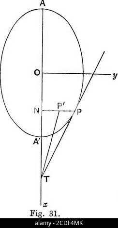 . Eine Abhandlung über die mathematische Theorie der Elastizität . s ist es fast horizontal. * Siehe zum Beispiel die Abhandlungen von Eankine und Grashof zitiert in der Einleitung, Fußnoten 94und 95, und die von Ewing, Bach und Foppl zitiert in der Fußnote auf S. 110. 352 KRITIK AN BESTIMMTEN METHODEN [CH. XV (6) in der Erweiterung dieses Verfahrens auf nicht rechteckige Schnitte wird erkannt*, dass die Komponente Y^ der Scherspannung ebenso vorhanden sein muss wie X^. Die zur Diskussion gewählten Fallenlassen sind jene, in denen der Querschnitt symmetrisch in Bezug auf die avertische Achse ist. Die folgenden Annahmen sind m Stockfoto