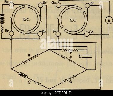. Effektiver Widerstand und Induktivität von Eisen und Bimetalldraht . die Kurve, bestimmen eine Kurve für /^ als Funktion von H. 2l8 Bulletin of the Bureau of Standards [Vol. 12 IV EXPERIMENTELL. RUNDE UND AXIALE MAGNETIZA-TION 1. BESTIMMUNG DER PERMEABILITÄT FORMAGNETIZATION CIRCULAR Bs: Bei der Bestimmung von Li als Funktion einer Anderson-Brücke wurde, wie in Abb. 2, mit einem seceohmeter, um abwechselnd die Batterie- und Galvanometerverbindungen zur Brücke zu kehren. Siehe-Ring auf die Abbildung, P und R waren lo-Ohm Spulen in Öl; C, Glimmerkondensatoren von etwa 3 Mikrofarad Kapazität; r wurde gebildet Stockfoto
