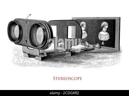 Stereoskop, Gerät zur Anzeige eines Paares von separaten Bildern derselben Szene wie ein einzelnes 3D-Bild. Typische Stereoskope bieten ein Objektivpaar, das das Bild in einem „Tereo-Fenster“, einer klassischen virtuellen Realität, weiter entfernt erscheinen lässt Stockfoto