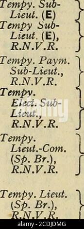 . Die Marine-Liste . A.C.CornhiUM) 1. Juni 43 Tempo. Wählen.  H. Craig (ACO 25 Jan 44 Lieut.-Com., vv./. F. J. Walton (ACT) 1 Nov 43 R.N.V.R. J J. M. Hume (ACT) 10. Mai 43 Lieut.-,%1-Arms ...R. B. Cooper (ret) 9 Okt 39 Tel.Liiitt J. I. Somers, MBE 25. Mai 43 Ord. Lieut Tempy. Wählen. Lieut.R.N.V.R. Tempo. Sub-Lieut., R.N.R.Tempy. Sub-Lieut., RM.VM. Tempo. Sub-Lieut. (E) Tempy Sub-Lieut. (E), R.N.V.R.. Tempy.Sub-Lieut.(Sp. BR.), R.N.V.R. ,...H. K. Rounthwaite, dsm... 20. November 39 S. SiddaU (Rd) 20. November 39 ?) J. J. Thompson, 1. Okt. 40 J. L. Payne 5 Mar 41 J P. Fletcher 25 Feb 41 M. Alton 22 July 41 J. T.Darc Stockfoto