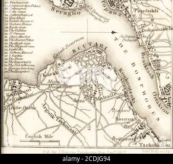 . Der moderne Reisende: Eine populäre Beschreibung, geographisch, historisch und topographisch, der verschiedenen Länder des Globus. (?A KWI /«/iyr//. TÜRKEI-97 Demetrio, worauf Byzanz wurde alt gebaut, aber jetzt die Grand Signiors seraglio, und runningthence südöstlich zu den Sieben Türmen, iscounted ungefähr fünf oder sechs Meilen. Das in Richtung zum Hafen ungefähr drei Meilen ist, und das andere, joiningto dem Kontinent, ungefähr vier Meilen. So daß es ungefähr dreizehn Meilen im Umfang ist, obgleich sie es fünfzehn zählen.* travel Wände auf dem zwei Seitenstoward der Bosporus und der Hafen, Stockfoto