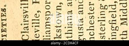 . Der ... Jahresbericht der American Society for Colonizing the Free People of Color of the United States . ^ z; ^ o c 00.5 ti t- ^ 0000020r«i00 U j^ 1^ OS5 S C5 .S OS-:: &o!>^^ ^^-S § ^:h IJ k-s DER FÜNFZEHNTE JAHRESBERICHT DES oroloniftng tfie 9^tt J^eoiile of ^olouv UJ^ITED STATES. MIT ANHANG. WASHINGTON:GEDRUCKT BEI JAMES C. DUNN, GEORGETOWN, D. C. XS. .^ PROCEEDINGS JMERICIX COLOJ^IZATIOX GESELLSCHAFT, AUF IHRER FÜNFZEHNTEN JAHRESTAGUNG. Die fünfzehnte Jahrestagung der American ColonizationSociety fand am Montagabend, dem 16. Januar, in der Halle des Repräsentantenhauses statt Stockfoto