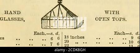 . Die Gärtnerchronik und landwirtschaftliche gazette . 12 Zoll Durchmesser .. .. 2s. 6d. Hyazinthschalen sollen ein Niimber von Wurzeln enthalten -^^•-^---^?--^ Hyakth mit Moos statt der eingebetteten LACTOMETERS, zur Prüfung der Milchqualität. Vier Rohre ... .. 4s. 6d. j sechs Tubes .. .. 6s. 6d. Mit Standfüße komplett. WITHOPEN TOPS... 12 inobi 8 6 i 24 ; 12 ^^ 0 Platte   ? HARTLERS VERBESSERT PATENT RAUH i^KS^FFL ^=,^   WEISSEN BLEI, CARSOKS FARBEN, PAINTbvon verschiedenen Farben, geschliffen gebrauchsfertig SHEET und ROHPLATTENGLAS. SCHIEFER aller ,i^i..durch Türen, Fenster und Glas //^ Coses. k Stockfoto