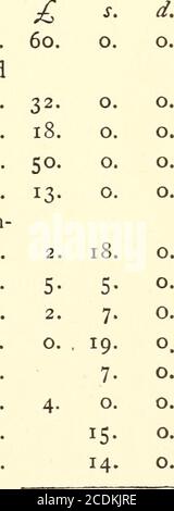 . Eine narrative Geschichte der Stadt Cohasset, Massachusetts. Wie folgt: - 23. November 1683. Wohnhaus und Grundstück in Cohassett . 1 Los in 1. Division Upland 20^ 1 Los in 2. Div. 2£ 1 Grundstück* in 2. Division Upland ....7-£ Wiese am Cohassett. .12 Schweine S-£ 2 Betten & Bettwäsche §£ . 1 Truhe und Leinen 33s. Zinn, Messing, Zinn & Erd- Ware 2 € 2 Bratpfannen € s. Mais & Bereitstellung 5^ .4 Stühle & Holzgeschirr js. 2 Pistolen 40^.2 Achsen 1 Spaten 2 Hacken 1 IS. Leder- und Hirschfelle 8er. 1 Bill Haken & alte Eisen js 1 Jahre Zeit in einem indischen Diener. .in Fässern und Holz bei Cohassett .1 Eisen Krähe 8s. Stockfoto