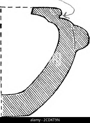 . Der Palast von Minos: Ein vergleichendes Konto der aufeinanderfolgenden Stadien der frühen kretischen Zivilisation, wie durch die Entdeckungen in Knossos illustriert. Abb. 28. Prädynastische ägyptische Schale aus Syenit von Knossos (- c). Und manchmal auch ohne Griffschalen. Nach der zweiten Dynastie treten sie auf. In Abb. 29 eine ägyptische Porphyrschale der gleichen Klasse ^ aus der spätprähistorischen Periode ist zum Vergleich gezeigt, und in Feige. 30Another, auch von Porphyr, von höherem Aufbau. Die gleiche Tradition wird durch eine große Schale Hornblende Earlyporphyr in einem nicht geschichteten Lagerstätte im Norden gefunden illustriert Stockfoto