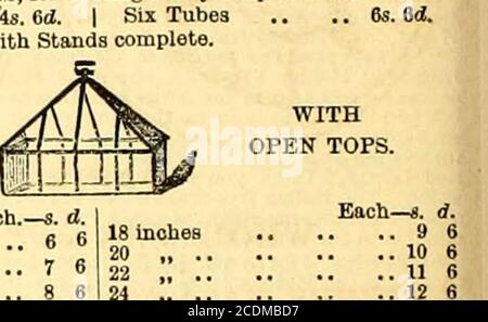 . Die Gärtnerchronik und landwirtschaftliche gazette . 11 HYAZINTHE und BLUMENSCHÜSSELN, 6 Zoll Durchmesser .. .. Ist. Ad. 9 mches Durchmesser .. ..10 12 Zoll Durchmesser .. .. 2s. 6rf. Hyazinthschalen sollen eine Reihe von Wurzeln enthalten, die in Moos eingebettet sind und mit Moos bedeckt sind, anstatt der üblichen Hyacmth LACTOMETERS, zur Prüfung der Milchqualität, 6s. 6(il.. HILL Ani) SMITHS PATEINT BLACK VARNISHfor Preserving Iron Work, Wood, or Stone, dieser Lack ist ein ausgezeichneter Ersatz für Ölfarbe auf allen Außenarbeiten, und ist vollzweithuds billiger. Es kann von einem gewöhnlichen Arbeiter angewendet werden, requiresnomixing Stockfoto