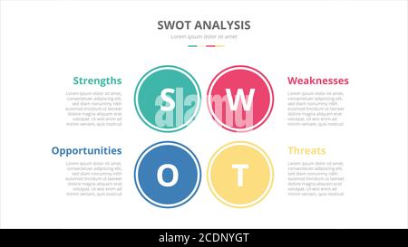 Sowt Business-Vorlage mit Kreis quadratischen Layout-Konzept mit modernen Flaches, sauberes Design Stock Vektor