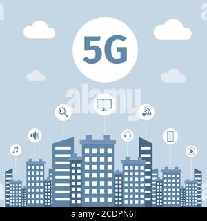 5G Wireless Internet Technology Vektor Flat Banner Konzept. Smart City Infrastruktur, High-Speed-Verbindung in Städten, Breitband-Telekommunikation Wireless Internet, WiFi-Technologie-Konzept. Stock Vektor