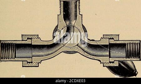 . Die Dampfmaschinenanzeige und ihre Geräte. Als eine umfassende Abhandlung für den Einsatz der Konstruktion, Errichtung und Betrieb Ingenieure, Superintendenten, Meister Mechanik, und Studenten ... mit vielen Abbildungen, Regeln, Tabellen und Beispiele für die Erzielung der besten Ergebnisse in den wirtschaftlichen Betrieb aller Klassen von Dampf, Gas und Ammoniak-Motoren ... Seine korrekte Verwendung, Verwaltung und Pflege, abgeleitet von der praktischen und beruflichen Erfahrung des Autors .. . alles, was für die Herstellung von Karten von jedem auf separaten Blättern notwendig ist, aber im Falle, dass nur ein Indikator dort verwendet wird Stockfoto