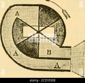 . Moderner Mechanismus, der die neuesten Fortschritte in Maschinen, Motoren und die Übertragung von Energie zeigt, als ein Ergänzungsband zu Appletons' Cyclopedia der angewandten Mechanik. Stockfoto