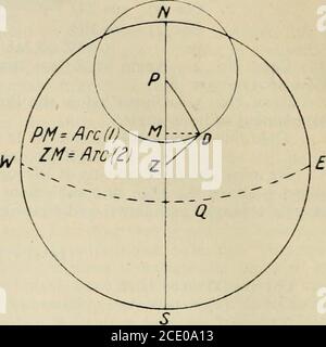 . Tabellen mit berechneten Stundenwinkeln und Höhe Azimut Tabelle 30N. Bis 30S. : Ex-Meridian Tabellen 60N. Bis 60S. Und berechnete Reduktionen und Azimuten von hellen Sternen von 1 Stunde bis 3 Stunden von Meridian / c durch H.S. Blackburne XXIV ERLÄUTERUNG UND VERWENDUNG DER TABELLEN FALL NR. 2. – H.A. 2 Std 40 m, Dez. 50 Grad N., alt. 54 z-G N.ET H.A. 2h. 40 m Cos 9-88425 Dez. 50 o-N. Kinderbett 9-92382 Cosec 0-11575 Bogen(i) 57 i6N. COT 9-80807 Sin Arc (2) 27 Grad 16 S. lat. 30 o Nr. 9-92490 Alt. 54 2-6 Sin 9-90819 Cos 9-94884. Fall Nr. 3.- -;r Capella, H.A. 2 h. 6 m. vom unteren Pol, Dezl. 45 Grad 54-7 N., alt. 7. 2 N.W. (Siehe S. xl Stockfoto