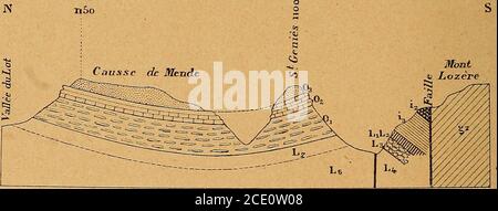 . Bulletin de la Société géologique de France . ccidentale de la grande faille du M* Lozère. CET uncident,qui sur tout son parcours redresse les Couches jusquà la verticale,les lamine et les écrase, se traduit dans les formes orographiquesdu Terrain ; il dessine la combe ou ravinde la Valette et tracesur le causse une sorte détranglement qui correspondor au torrentdes Amberias, à 1 kil. 0. De Lanuéjols. Le causse de Mende estainsi comme divisé en deux parties, celle de Lo. Dirigée sensible-ment 70» représente le Fond de lancien synclinal jurassique, celledele. Dirigée 103, parallèlement à lacci Stockfoto