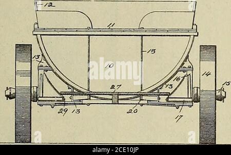 . Digest of United States Automobilpatents from 1789 to July 1, 1899, including all Patents officially classed as traction-Engines for the same period. Chronologisch geordnet ... zusammen mit Patentlisten in den Klassen der tragbaren Motoren, Traktionsräder, elektrische Lokomotiven und elektrische Eisenbahn-Batteriesysteme ... . ^^.^. Stockfoto