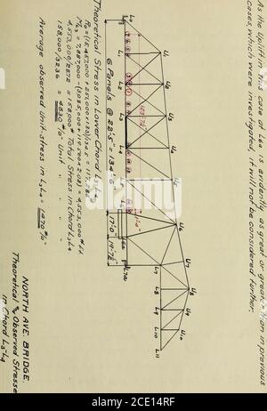 . Die Verwendung des Dehnungsmessstreifen zur Bestimmung von Spannungen in Stahlkonstruktionen. Platte Iljo. :3 03 8- ^1 cm ^ it CI0 1^ 0 Q C0 ^ ^ LIS Platte Nil. 84. 05 Analyse und Diskussion^LON der Tests Totlastspannungen aufgrund von Hubenden die Gewichte der verschiedenen Elemente der Bergrücken wurden aus den detaillierten Zeichnungen der Brücke berechnet. Die Gewichte der wichtigen Memherswurden mit Präzision, Hütte in der Abbildung der Gewichte von einem Teil der Versteifung, ein Prozentsatz wurde hinzugefügt, um das Gewicht des Hauptabschnitts für Details zu ermöglichen, der Prozentsatz wird durch Studie der Gewichte der Mitglieder, deren Gewichte erhalten Stockfoto