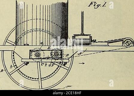 . Digest of United States Automobilpatents from 1789 to July 1, 1899, including all Patents officially classed as traction-Engines for the same period. Chronologisch geordnet ... zusammen mit Patentlisten in den Klassen der tragbaren Motoren, Traktionsräder, elektrische Lokomotiven und elektrische Eisenbahn-Batteriesysteme ... . Stockfoto