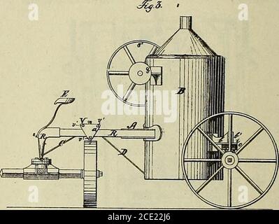 . Digest of United States Automobilpatents from 1789 to July 1, 1899, including all Patents officially classed as traction-Engines for the same period. Chronologisch geordnet ... zusammen mit Patentlisten in den Klassen der tragbaren Motoren, Traktionsräder, elektrische Lokomotiven und elektrische Eisenbahn-Batteriesysteme ... . Stockfoto