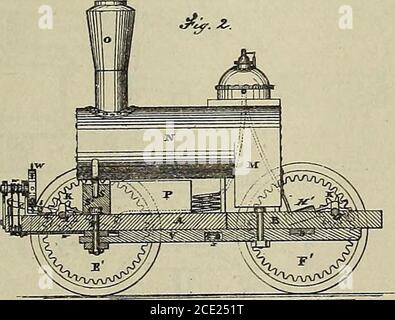 . Digest of United States Automobilpatents from 1789 to July 1, 1899, including all Patents officially classed as traction-Engines for the same period. Chronologisch geordnet ... zusammen mit Patentlisten in den Klassen der tragbaren Motoren, Traktionsräder, elektrische Lokomotiven und elektrische Eisenbahn-Batteriesysteme ... . Stockfoto
