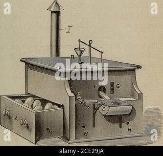 . Praktische künstliche Inkubation. Ein Resümee der Fortschritte in den letzten Jahren in der künstlichen Inkubation in diesem Land und Europa gemacht . bei kaltem Wetter ; Aber trotzdem ist es eine sehr nützliche Maschine, und die Itintroduktion markiert eine neue Ära in der Geschichte der künstlichen Inkubation, und wir können sie jedem empfehlen, der die Zeit und die Mittel hat, sie zu bearbeiten. Die Maschine, die in unseren Experimenten verwendet wurde, war eine 100 Eiermaschine, die die kleinste Größe gemacht ist, wobei es ist, dass eine kleinere mehr durch die Temperatur der Atmosphäre beeinflusst wird, da es nicht so groß ist ein Körper von Wasser und conse Stockfoto