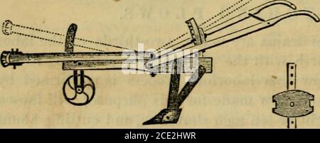 . Das illustrierte jährliche Register der ländlichen Angelegenheiten und Landwirt almanac für das Jahr .. . des breiten, zweistrahlige. ...,::::.-.-,.^ der Adjustahh Ditching Pflug, Abb. 147, gibt zu !p:   A ^&gt;&gt;^:&gt;^,^^ eine große Änderung in der Höhe des Balkens und der Griffe,dass es unten in den Boden eines Grabens bis zu vier Fuß heruntergefahren werden kann. Es ist vielleicht die beste UmsetzenAbb. 147 – Verstellbarer Ditching-Pflug. Von der Art für alle Zwecke und Böden. Der bewegliche Teil des Balkens wird durch eine feste Schlaufe und Heftklammer an den fixedbeam befestigt und steigt auf einen gusseisernen Bogen, der durch ihn hindurch geht, wie es t zeigt Stockfoto