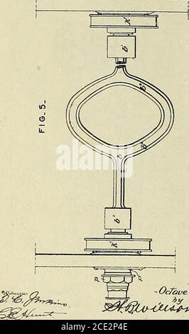 . Digest of United States Automobilpatents from 1789 to July 1, 1899, including all Patents officially classed as traction-Engines for the same period. Chronologisch geordnet ... zusammen mit Patentlisten in den Klassen der tragbaren Motoren, Traktionsräder, elektrische Lokomotiven und elektrische Eisenbahn-Batteriesysteme ... . Stockfoto