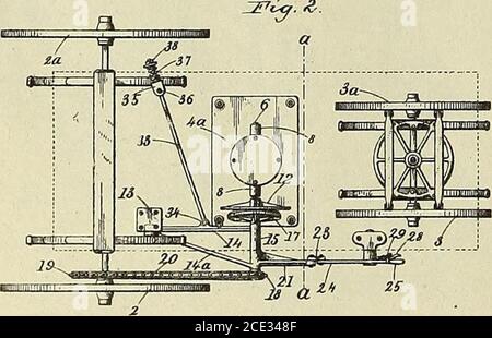 . Digest of United States Automobilpatents from 1789 to July 1, 1899, including all Patents officially classed as traction-Engines for the same period. Chronologisch geordnet ... zusammen mit Patentlisten in den Klassen der tragbaren Motoren, Traktionsräder, elektrische Lokomotiven und elektrische Eisenbahn-Batteriesysteme ... . Stockfoto