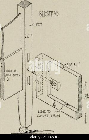 . Möbeldesign und Entwurf, Notizen über die elementaren Formen, Methoden der Konstruktion und Abmessungen der gemeinsamen Möbelstücke. Mit den unteren diejenigen der Kopf-und Fußplatte, bildete den Rahmen, über die Schnüre wurden gestreckt, um die attress zu unterstützen. In den modernen Bettgestellen ist die Anordnung viel thesame, außer dass in vielen von ihnen die Post ist reduziert auf ihre Niedrigstbedingungen, und existiert nur als der Stil für die Tafelarbeit, von denen der Kopf und Fußbrett besteht. Die Seitenschienen sind viel breiter als in alten Zeiten, dass sie die Box Feder, die den Platz o genommen hat verstecken können Stockfoto