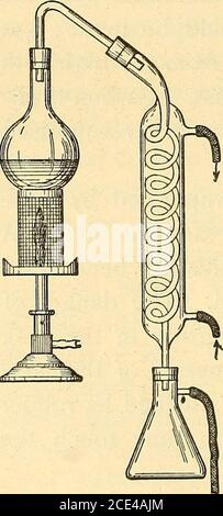 . Praktische Methoden der organischen Chemie . die Tttom der Flaskis wird vom Hals aufgehängt und die Flasche wird während der Destillation häufig geschüttelt (Abb. L 28, S. Die gesamte Menge des Liquidwird nicht sofort in den Kolben gelegt, sondern nur eine Portion : nachdem der Solvent daraus destilliert wurde, wird eine andere Portion hinzugefügt, und so weiter. Durch den Einsatz des sogenannten Sicherheitswasserbades, d.h. eines, in dem die Flamme durch eine Drahtgaze wie bei Davys SafetyLamp abgerundet wird, können Äther und Ligroin durch Dauererwärmung mit einer Flamme destilliert werden. Es ist nicht sicher, von Kohlenstoff-Disulfid auch von diesem Appar zu destillieren Stockfoto