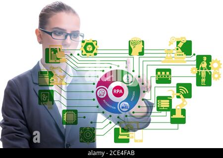 Geschäftsfrau drückt Tasten im RPA-Konzept Stockfoto