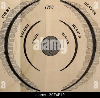 . Bibel Astronomie; oder, das kleine Buch über die Geheimnisse und Wunder des Aufstiegs und Fall von Babylon. 15 Stockfoto