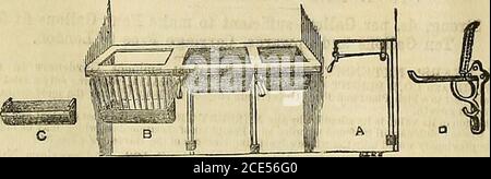 . Die Gärtnerchronik und die Agrarzeitung . B, SAMUELSON, Britannia Works, Banbury. NEUE PATENTERFINDUNGEN FÜR STABILE REQUISITEN wurden auf der Pariser Ausstellung mit einem Preis ausgezeichnet und von der englischen und französischen Regierung gefördert. COTTAM UND HALLEN, ^HEOriginallsVENTORSder PATENT EMAILLIERTEN KRIPPENSTÄNDER und WASSERTROG -«- ALS EINE VORRICHTUNG, an der sie wichtige Ergänzungen vorgenommen haben, werden die Hauptmerkmale von ibe gleich in der Beschreibung und Gravur erklärt. Ein Te-prp.ssTits der Patenthalter Guide und Collar rein, der Ball, der auf die Rückseite der Krippe gebracht wird, funktioniert mit Leichtigkeit an Stockfoto