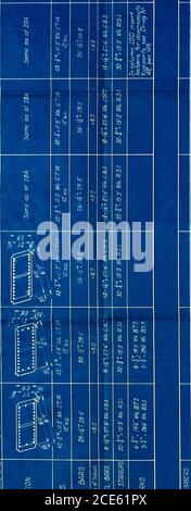 . Der praktische Aspekt der Ablenkmethode und ihre Anwendung auf das Design des Roosevelt Road Viadukts. I HI ^ 1 m ? f. ^-f ^ ^r H i !: ^. ^ S%. !?? ICH Stockfoto