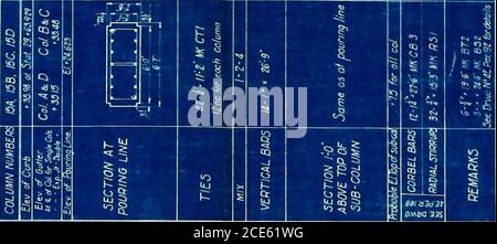 . Der praktische Aspekt der Ablenkmethode und ihre Anwendung auf das Design des Roosevelt Road Viadukts. Stockfoto