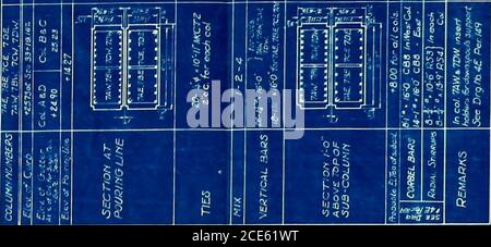 . Der praktische Aspekt der Ablenkmethode und ihre Anwendung auf das Design des Roosevelt Road Viadukts . j^&gt;&gt;4.wg ^1 U ? :•„ • ? ^ . 1 ? 4 - H. Stockfoto