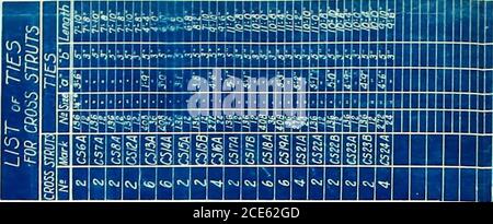. Der praktische Aspekt der Ablenkmethode und ihre Anwendung auf das Design des Roosevelt Road Viadukts . vm^^^SM iKIIfJHIHil. 4 ,^ Lu r-llo wig Stockfoto