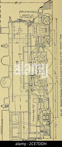. Dampfmaschinen, eine gründliche und praktische Präsentation der modernen Dampfmaschine Praxis. Ion-Typ wird für schwere Güterverkehr verwendet. Es hat acht gekoppelte Fahrer und ein Pony-Truck vorne. Es gibt auch eine große Anzahl von speziellen Arten für spezielle Zwecke. In Schalthöfen wird ein Motorentyp verwendet, der vier oder sechs Fahrer ohne LKW hat. Der Forney tjpe hat vier gekoppelte Antriebsräder unter dem Motor und einen vierrädrigen LKW, der den Wassertank und Kraftstoff trägt. Dieser Typ wird auf erhöhten Straßen weitgehend verwendet. Decapod-Motoren sind ein Typ für schwere Güterverkehr verwendet, mit zehn gekoppelten Antriebsräder und atwo Stockfoto