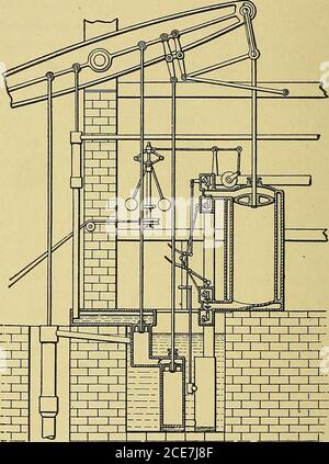 . Dampfmaschinen, eine gründliche und praktische Präsentation der modernen Dampflokomotive Praxis. Dazwischen mit Dampf. Dies wurde nicht oft getan, jedoch, und nur in den letzten Jahren hat die Dampfjacke von großem Vorteil gewesen. Auch wurde der Dampf expansiv verwendet, das heißt, die Aufnahme von Dampf wurde gestoppt, wenn der Kolben einen Teil seines Hubs gemacht hatte; die Neuaufnahme des Hubs wurde durch die Expansion des Dampfes bereits zugelassen abgeschlossen. Dieser Plan wird jetzt in allen Motoren verwendet, die foreconomy gebaut werden. Andere Erfindungen von Watt auf seinen Dampfmaschinen waren: Aparallel Bewegung, das heißt, eine Anordnung von Verbindungen verbinden Stockfoto