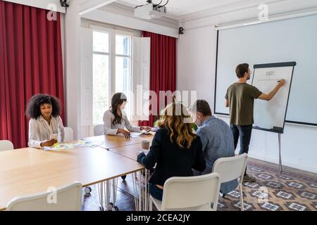 Mann, der im Büro vorgeführt wird Stockfoto