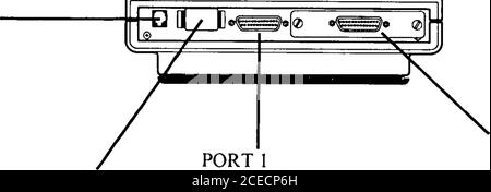 . hp :: Terminal :: 02390-90001 2392A Display Terminal Referenzhandbuch Apr1984. BATTERIEHALTER ANSCHLUSS 1 RS232C/HP422-ANSCHLUSS STROMKABEL ANSCHLUSS ANSCHLUSS 2 OPTIONALES MODUL RS232C ODER 8 BIT PARALLEL ABBILDUNG 6-1. Klemme Rückansicht [ik – 1 e e T pyu^^^ •^- *IH PORTFEMALE25-PINCONNECTOR HP 40242C/M/Y/ZCABLE RS232C 25-poliger STECKER Schnittstellenkabel zu: 1. Hostcomputer 2. Multiplexer-Panel auf dem Host-Computer Stockfoto