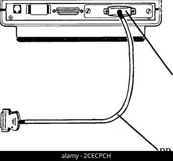 . hp :: Terminal :: 02390-90001 2392A Display Terminal Referenzhandbuch Apr1984. PORT 2 PRINTERCABLE ZU EXTERNEM DRUCKER ABBILDUNG 5-1. Tabelle 5-1: Verkabelung Des Externen Geräteanschlusses. Anschluss für externe Geräte Datenkommunikationskabel Kabelnr. HP Art.-Nr. Beschreibung Serial Printer Cable 40242G - RS232 PRINTER CABLE MALE 25 PIN TO MALE 25 PIN Male RS232C 25-poliger Stecker für den Anschluss des Terminals an RS232C-kompatible Drucker wie HP263X, HP267X, HP293X. Länge: 5 Meter (16 Fuß) paralleles Druckerkabel 40242D – DRUCKERKABEL AMPHENOL STECKER 36 PIN ZU STECKER 36 PIN Länge: 2 Meter (6.6 Fuß) 5-9 Exte Stockfoto