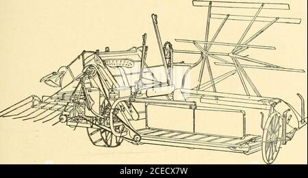 . Das Buch des Weizens: Eine Wirtschaftsgeschichte und ein praktisches Handbuch der Weizenindustrie. Iinciple und Rohheit. Die Drehschieber, deren erste Form von Hoffhein (1852) erfunden wurde, etablierte sich endgültig als günstigste Methode. Der Schnitter wurde praktisch bis 1865 perfektioniert, aber in den Vereinigten Staaten andere Formen der Erntemaschinen bald völlig sup-pflanzte es in Schneid Weizen. Es wird in Europa bei DER ERNTE 87 in der heutigen Zeit, vor allem in Russland und Frankreich, und Nearlyail-Maschinen dieser Art in den Vereinigten Staaten hergestellt sind im Ausland verwendet. Ein Erntens Zubehör ist Stockfoto